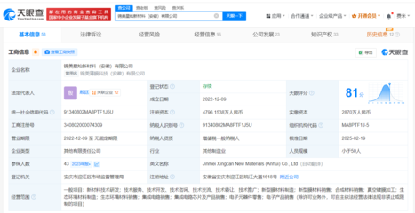 上汽旗下基金入股錦美星燦 光學(xué)薄膜研發(fā)商迎來資本新動能，加速新型膜材料制造布局