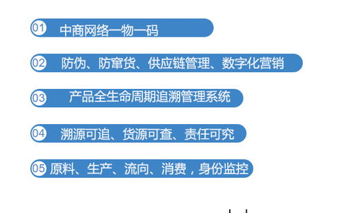 產(chǎn)品信息溯源 企業(yè)管理現(xiàn)代化的核心實(shí)踐