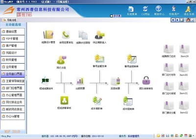 西普ERP-C6 商貿(mào)企業(yè)數(shù)智化轉(zhuǎn)型的強(qiáng)勁引擎