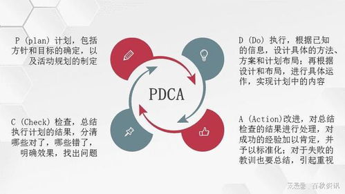 企業(yè)管理的核心 管人與理事，信息咨詢的深度剖析