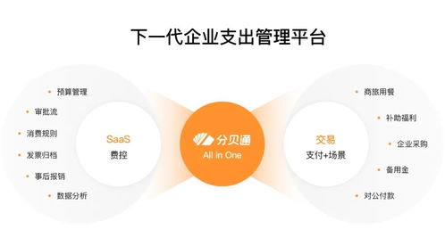 鉑略財(cái)務(wù)培訓(xùn)攜手分貝通，共啟企業(yè)數(shù)字化新篇章——高瓴、騰訊聯(lián)合領(lǐng)投9250萬(wàn)美元